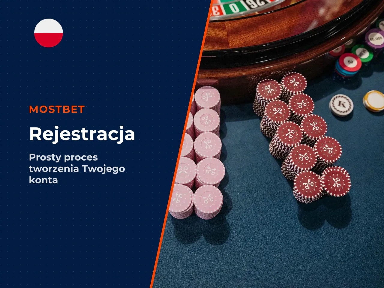 Jak przejść rejestrację w Mostbet krok