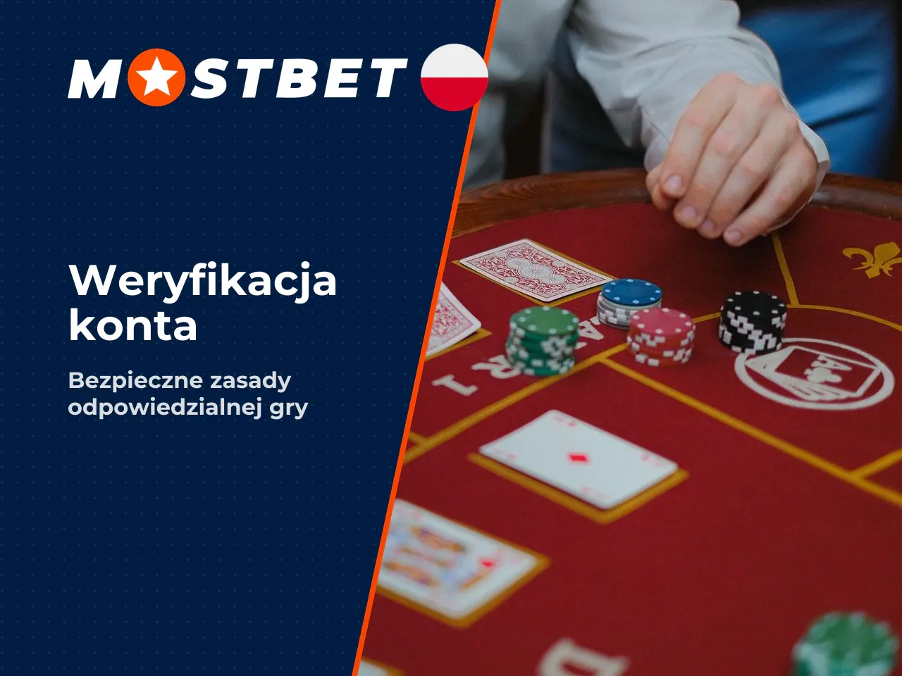 Checklista weryfikacji przed rejestracją. Na podstawie