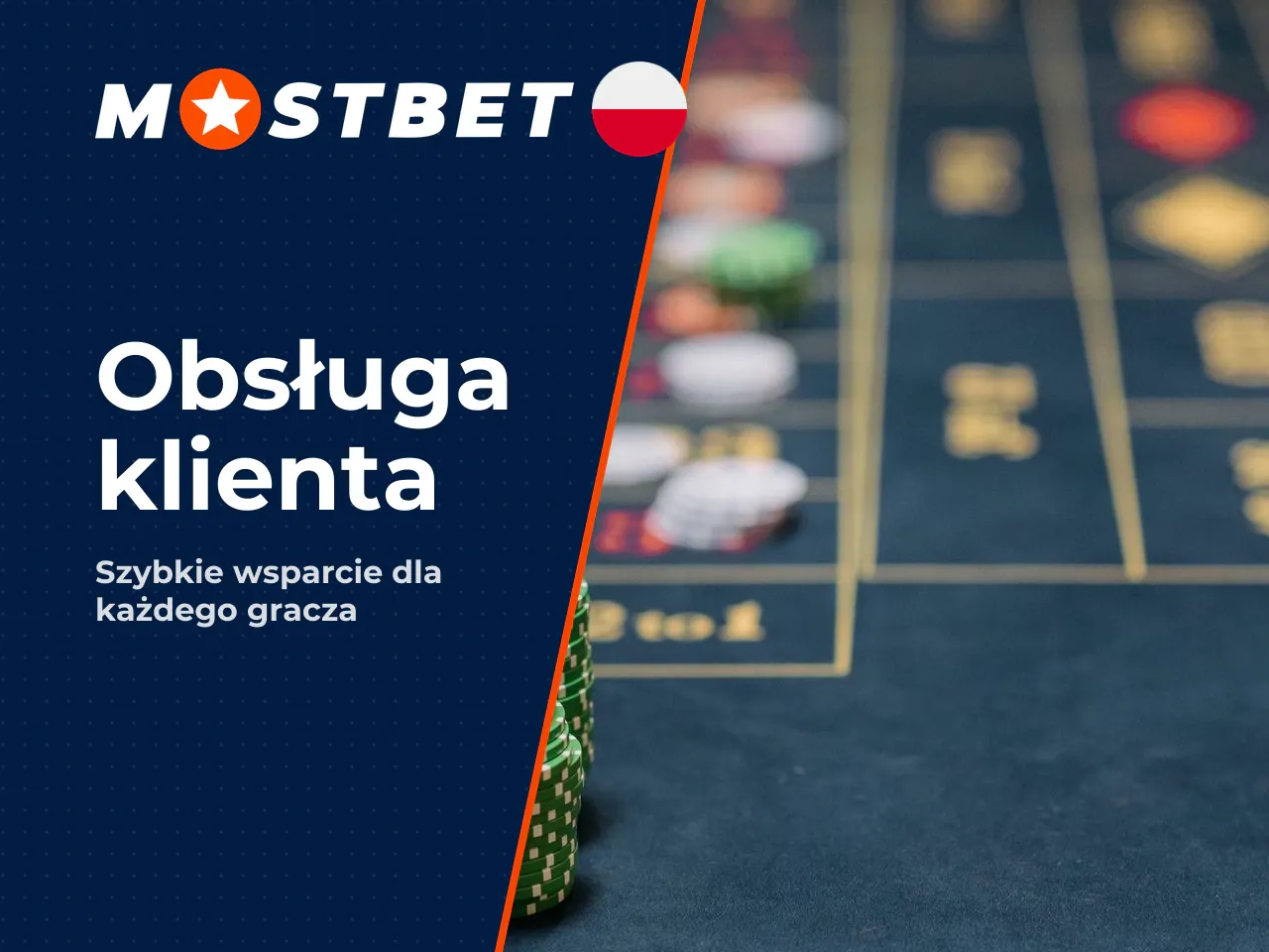Na podstawie recenzji użytkowników czas oczekiwania