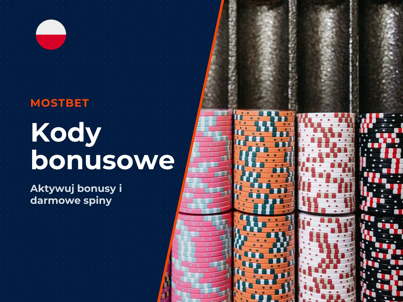 Promo code, voucher code a aktywacja